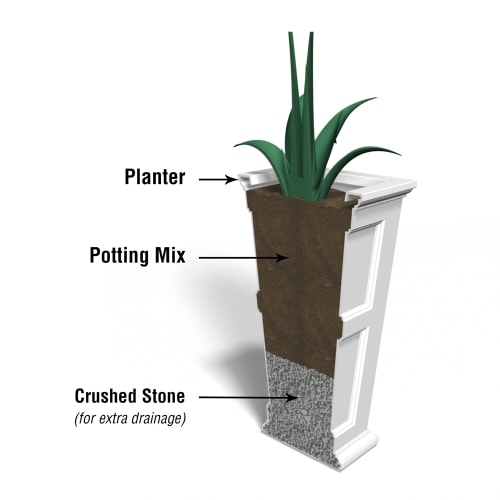 Mayne® Fairfield Tall Planter, 40" x 22" x 22", Black